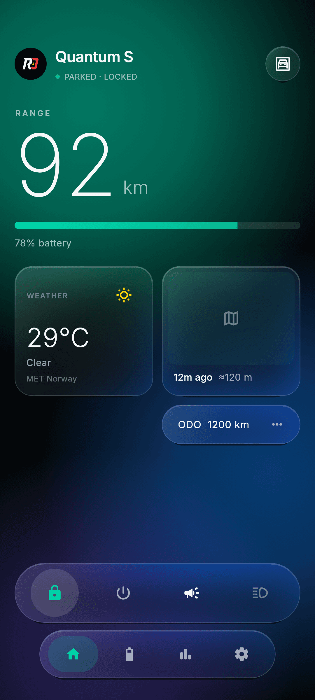 RideDat dashboard showing bike status and everyday controls